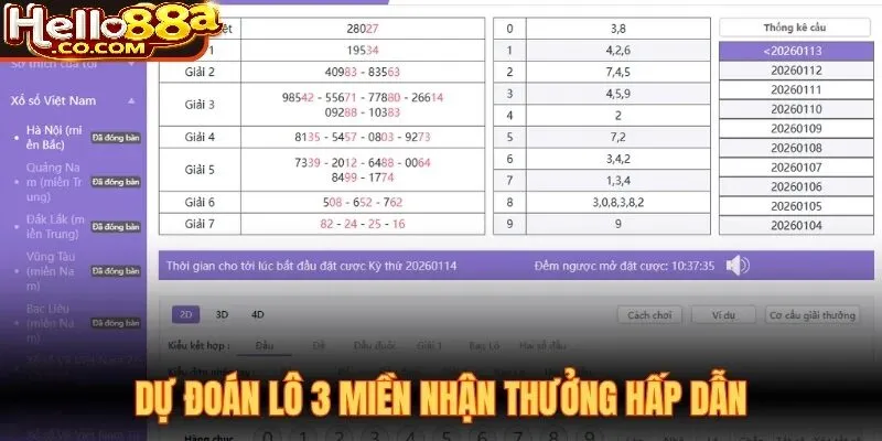 Những Điểm Nổi Bật Của Xổ Số Hello88